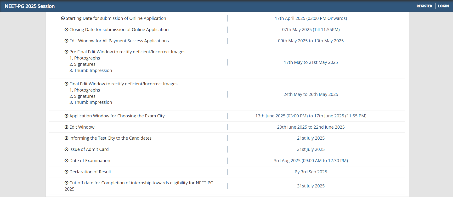 Check NEET PG Result 2025 date and expected cutoff here.